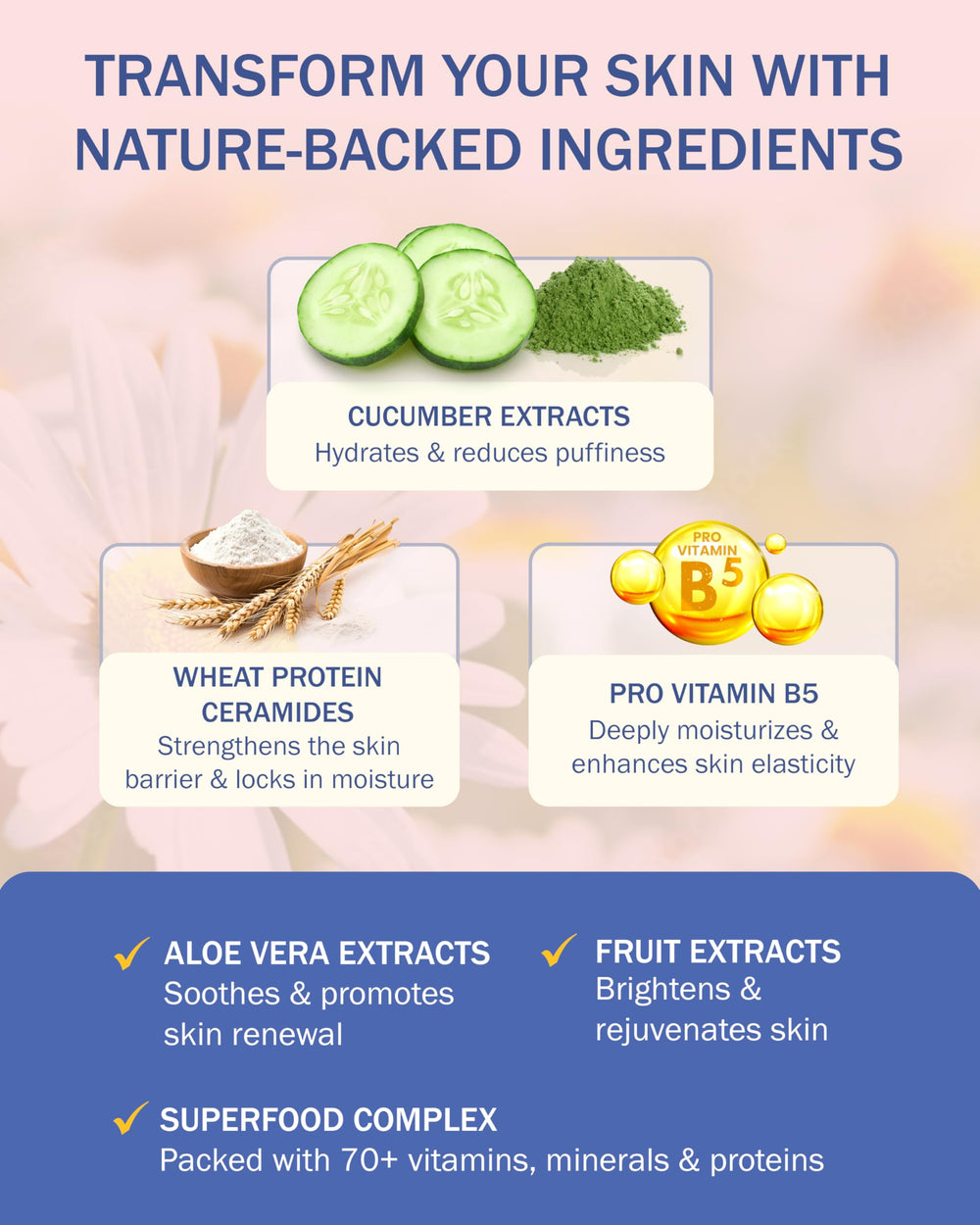 e70 hyaluronic acid aloe vera ingredients showcase hydrating skincare support