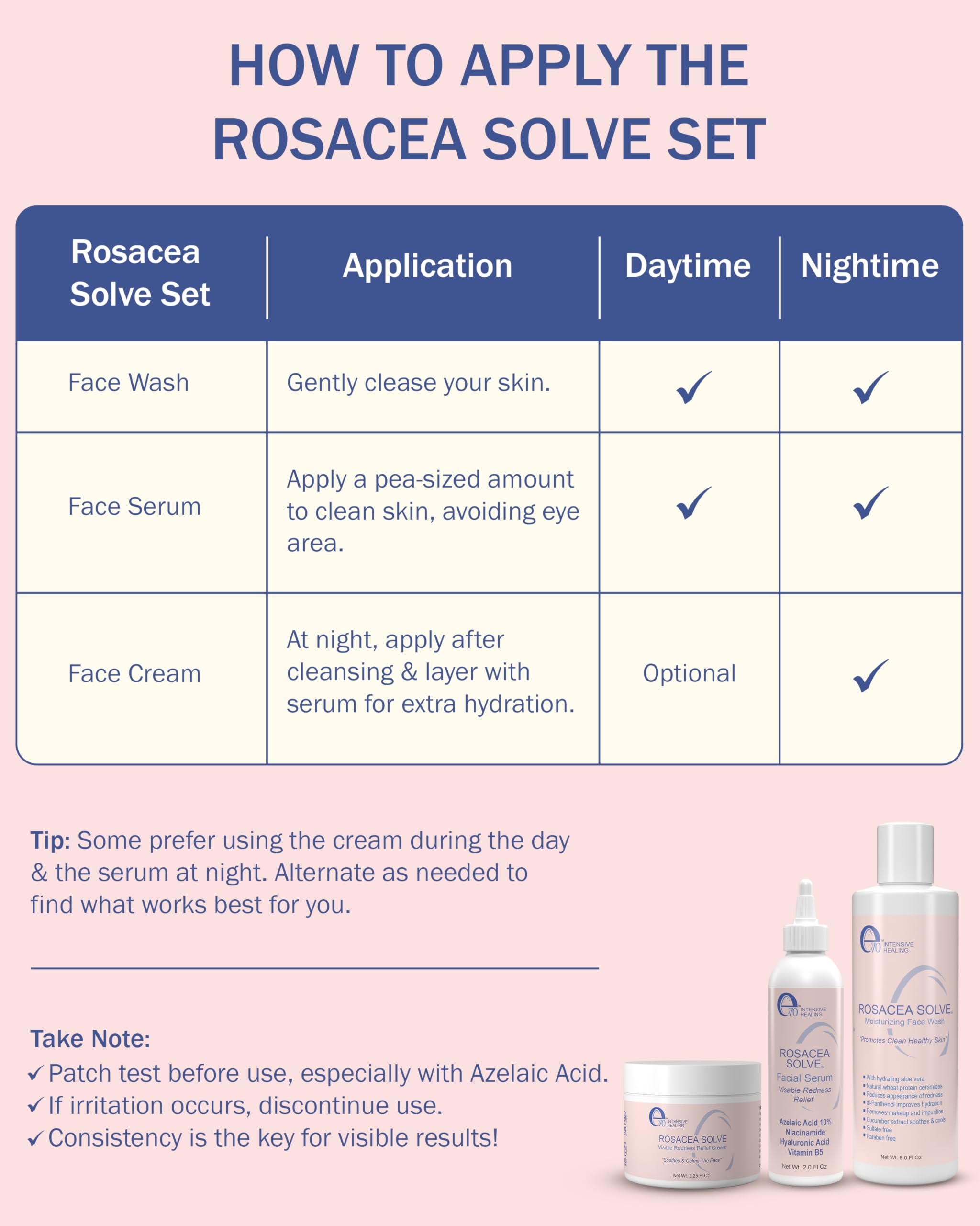 e70 rosacea serum dropper showing glass bottle with clear formula