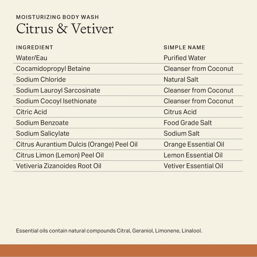 Each & Every ingredients handpicked label highlights safe, skin-friendly components.