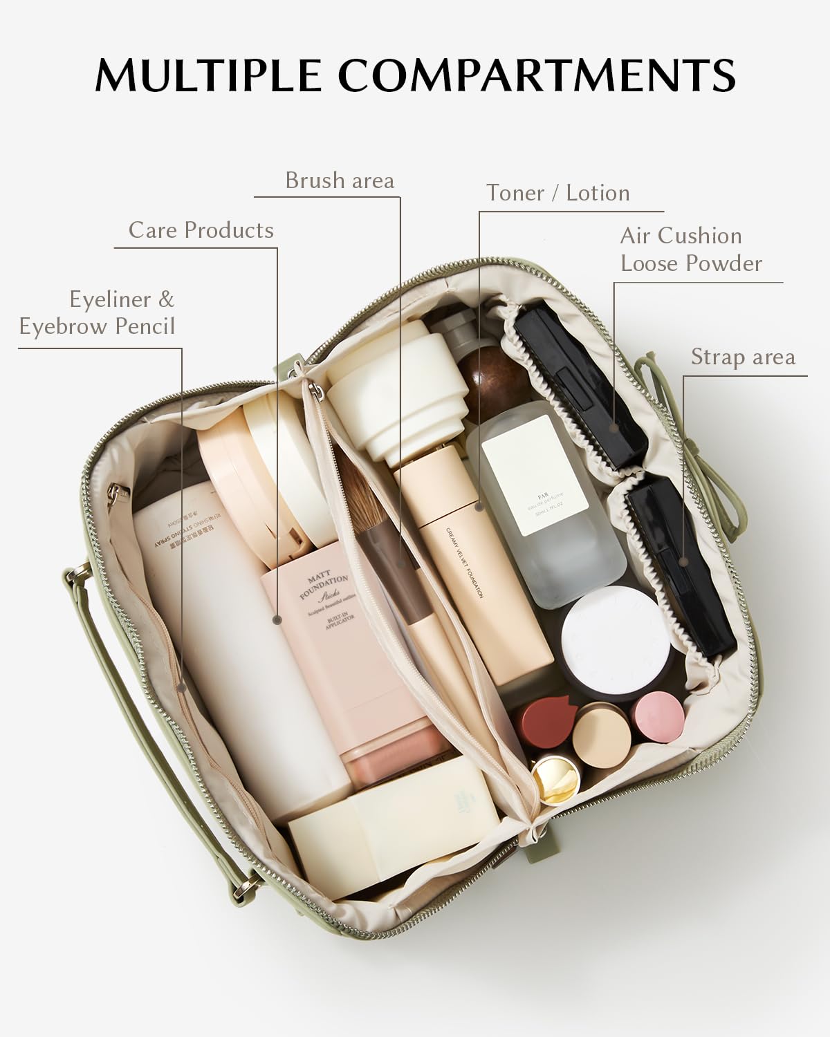 Eachy makeup bag with flat design reveals clear waterproof brush compartment for quick access.