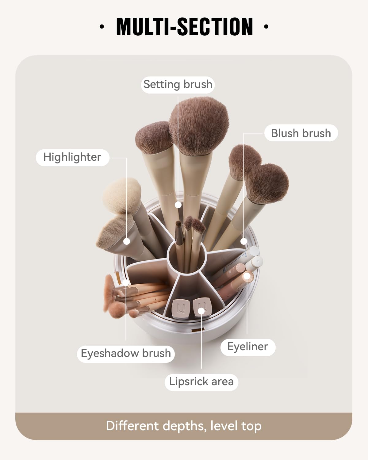 EACHY 360° access speeds up routine makeup application
