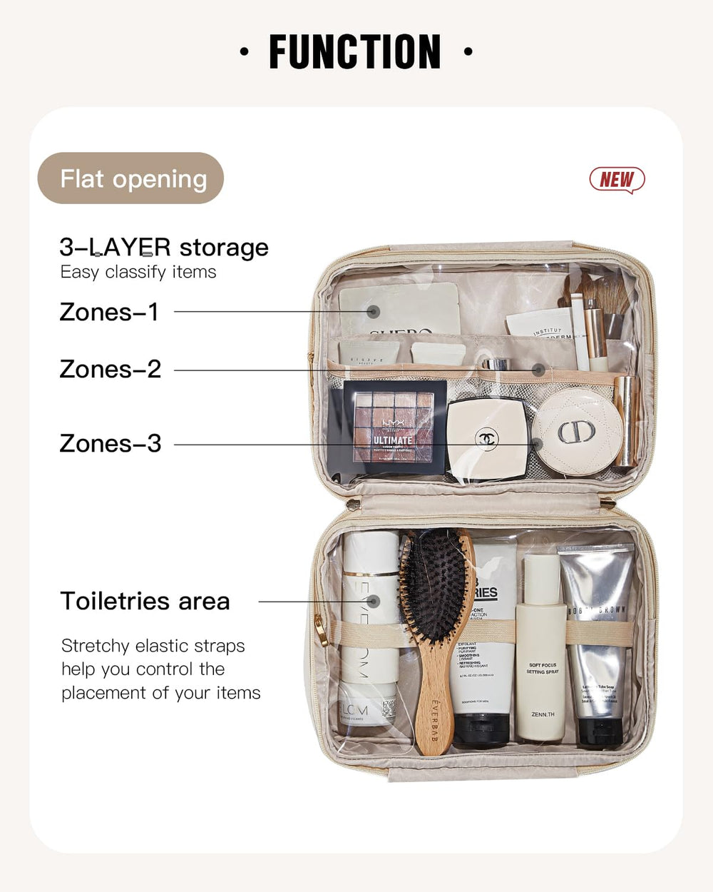 EACHY Toiletry Bag includes elastic bands to secure items during transit.