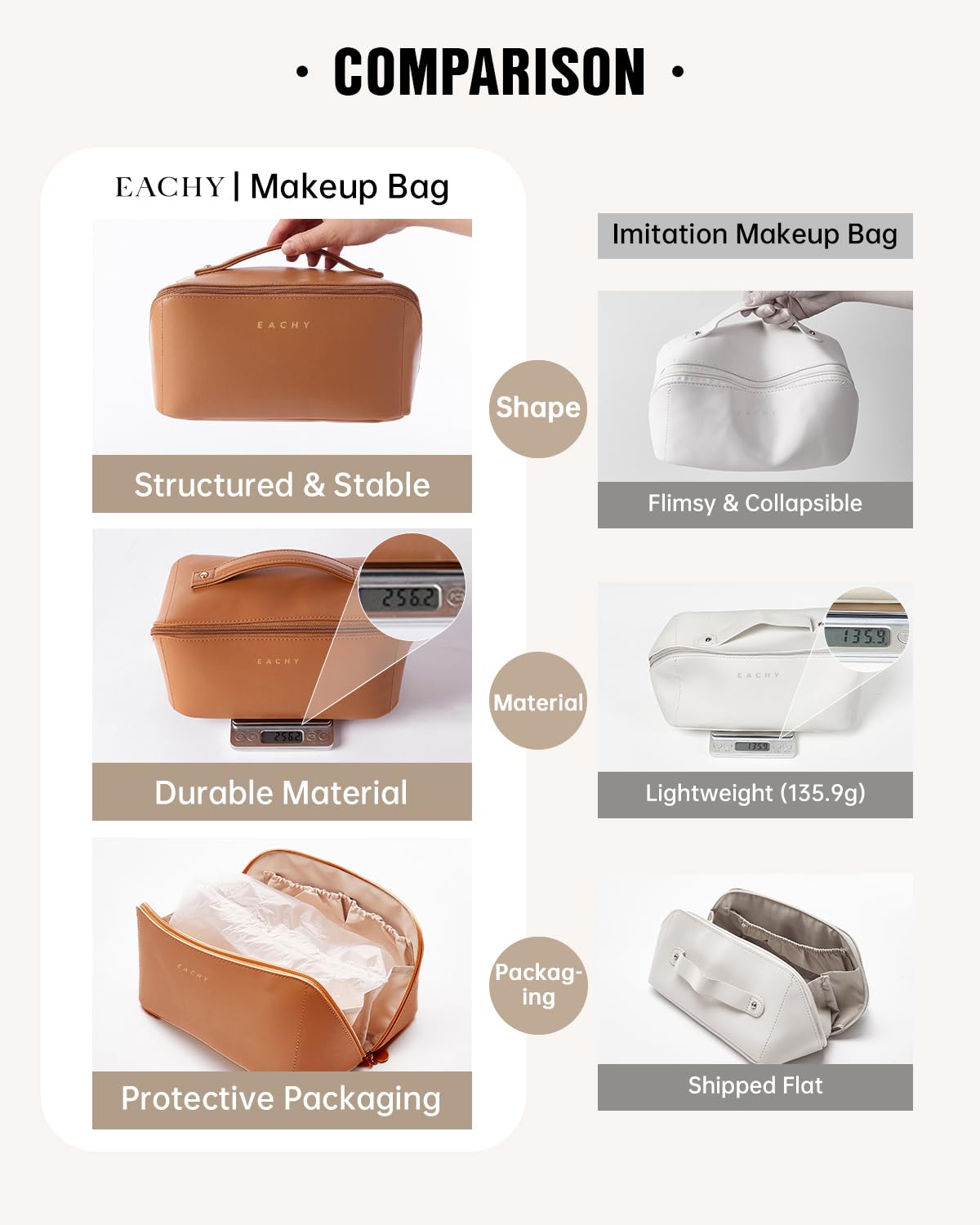 EACHY Travel Makeup Bag brown waterproof PU leather resists spills.