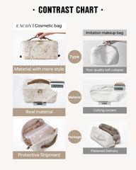 EACHY Travel Makeup Bag features a clear TPU brush compartment for visibility and hygiene.