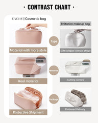 EACHY Travel Makeup Bag with separate inner pocket to partition storage efficiently.