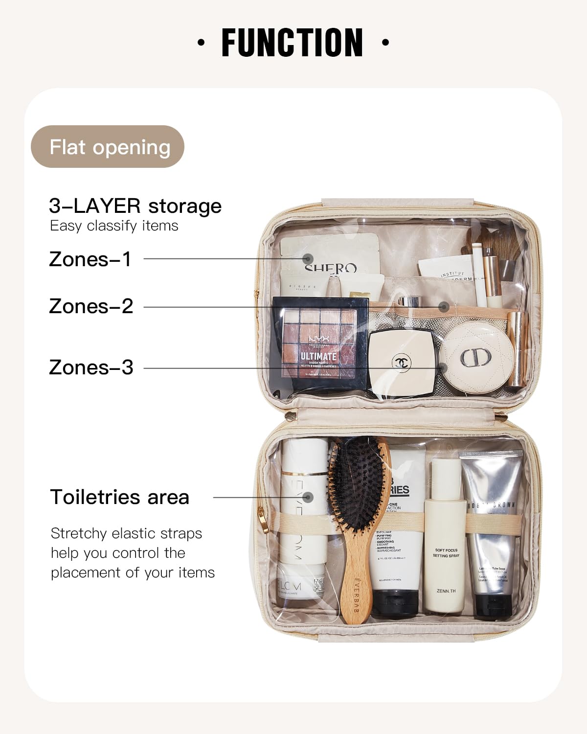EACHY Travel Toiletry Bag Plait White transparent partitions—easy visibility for faster packing.