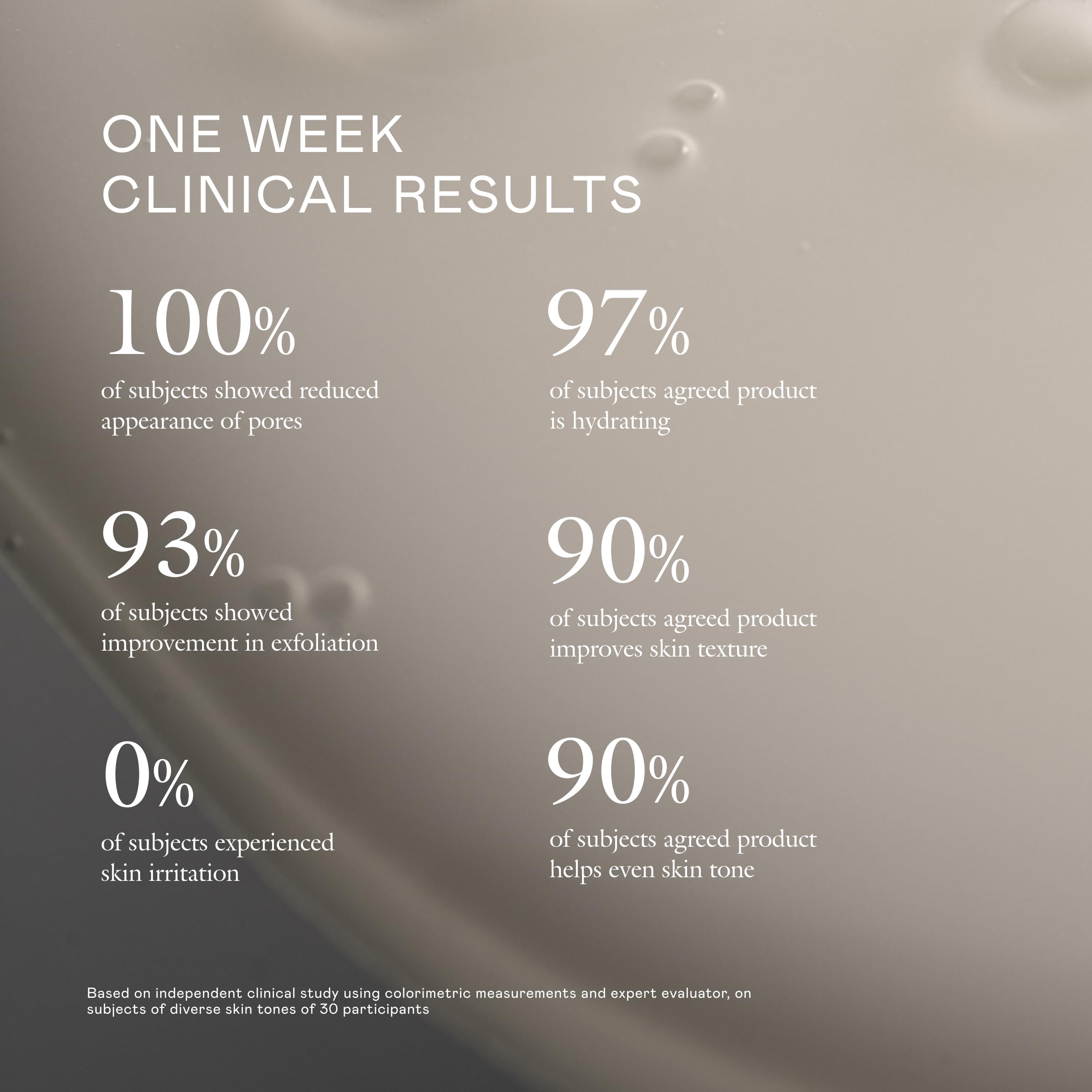 EADEM Cashmere Peel clinical study across diverse skin tones showing tolerance