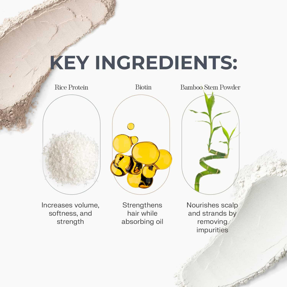 The Earthling Co. ingredients image features biotin and rosemary for nourishment.