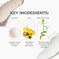 The Earthling Co. ingredients image features biotin and rosemary for nourishment.