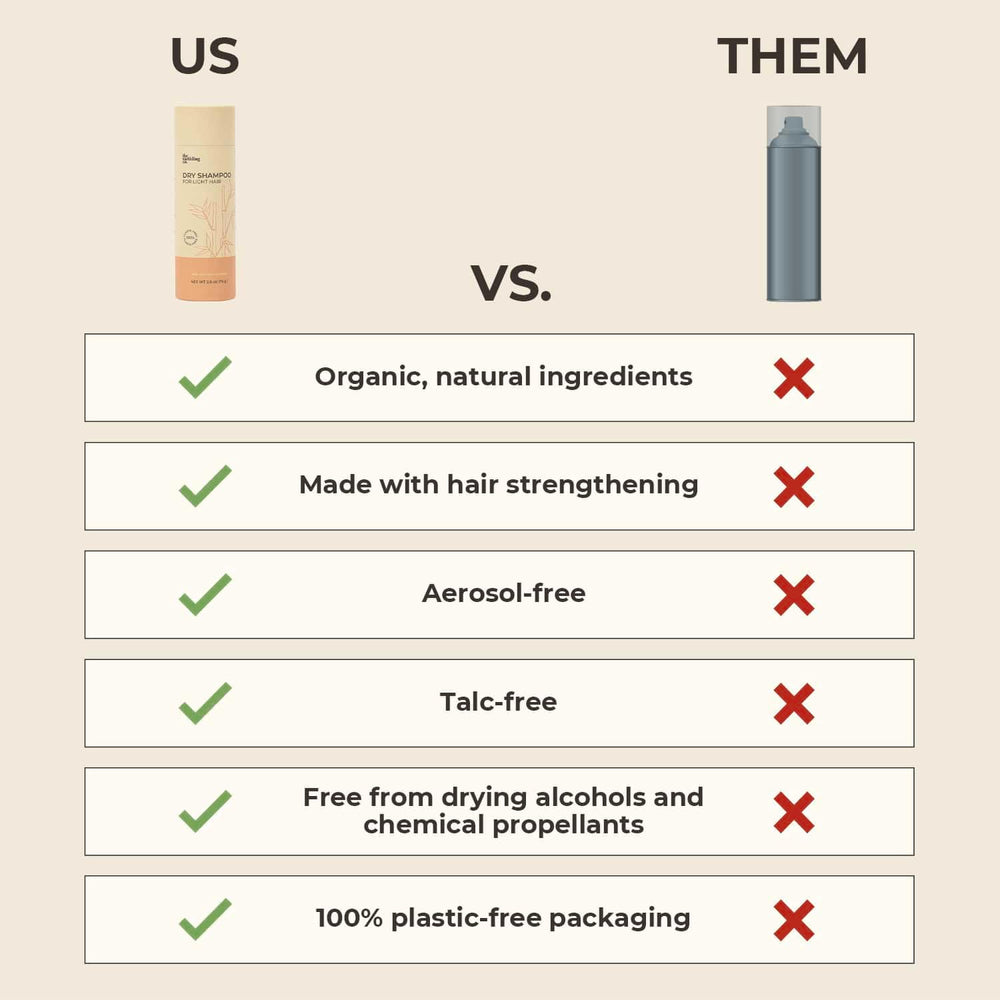 Earthling Co. finish after use shows soft, refreshed hair with added body.