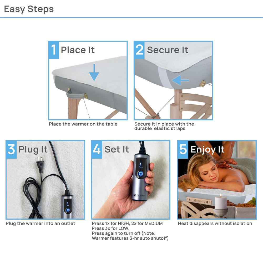 EarthLite elastic corner straps keep the warmer in place.