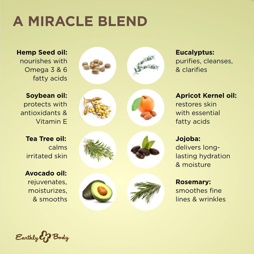 Earthly Body Miracle Oil hemp seed oil closeup shows nourishing fatty acids.
