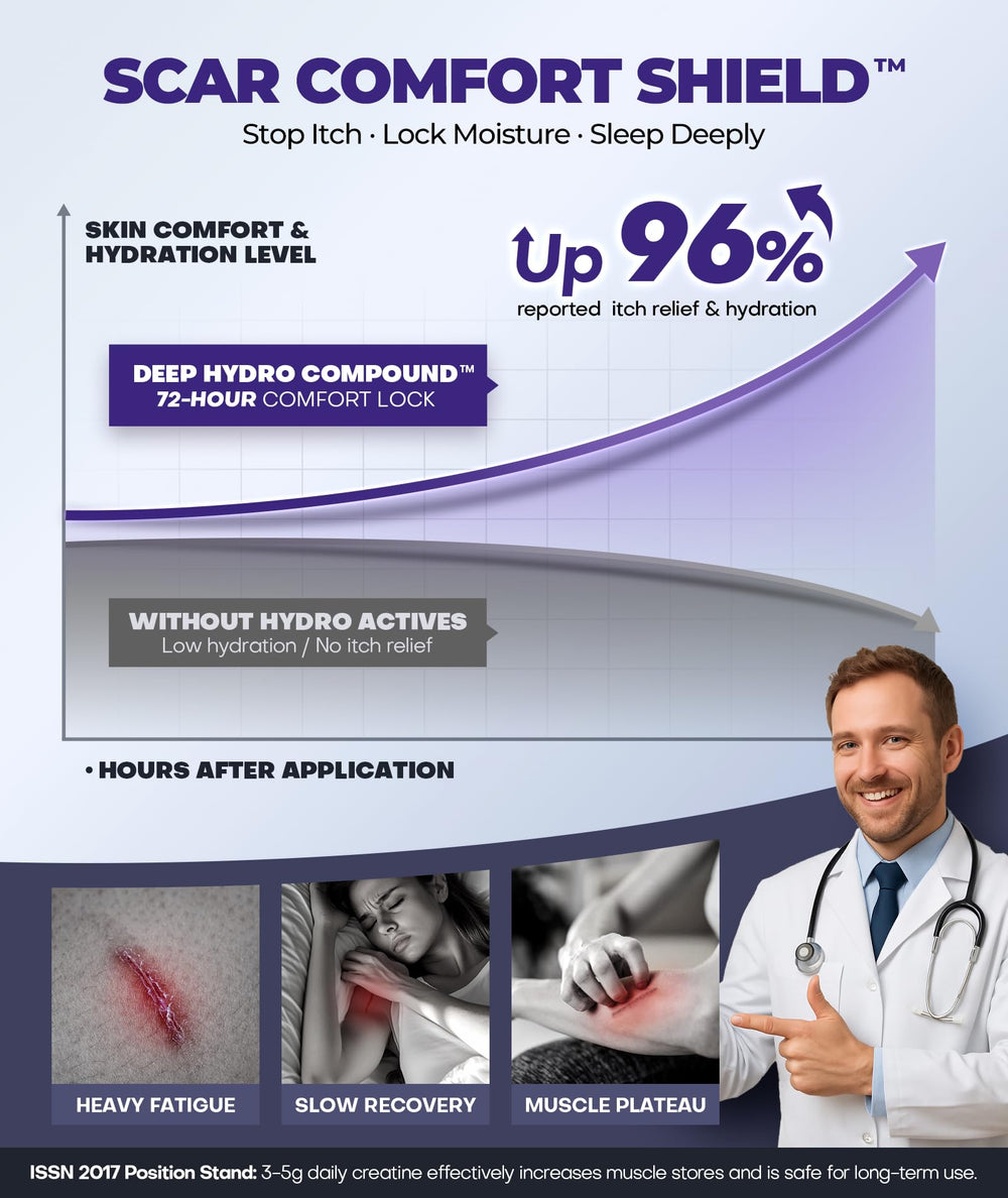 EASEWAVE scar cream application area demonstrates smooth-on texture for daily use