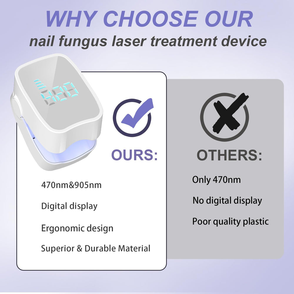 Easheal infrared and blue light emission illustrates targeted nail care features