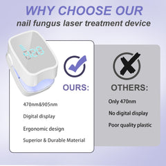 Easheal infrared and blue light emission illustrates targeted nail care features