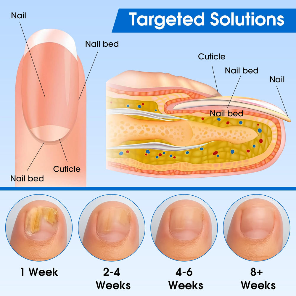 Hands applying an EASICUTI patch with no liquid mess