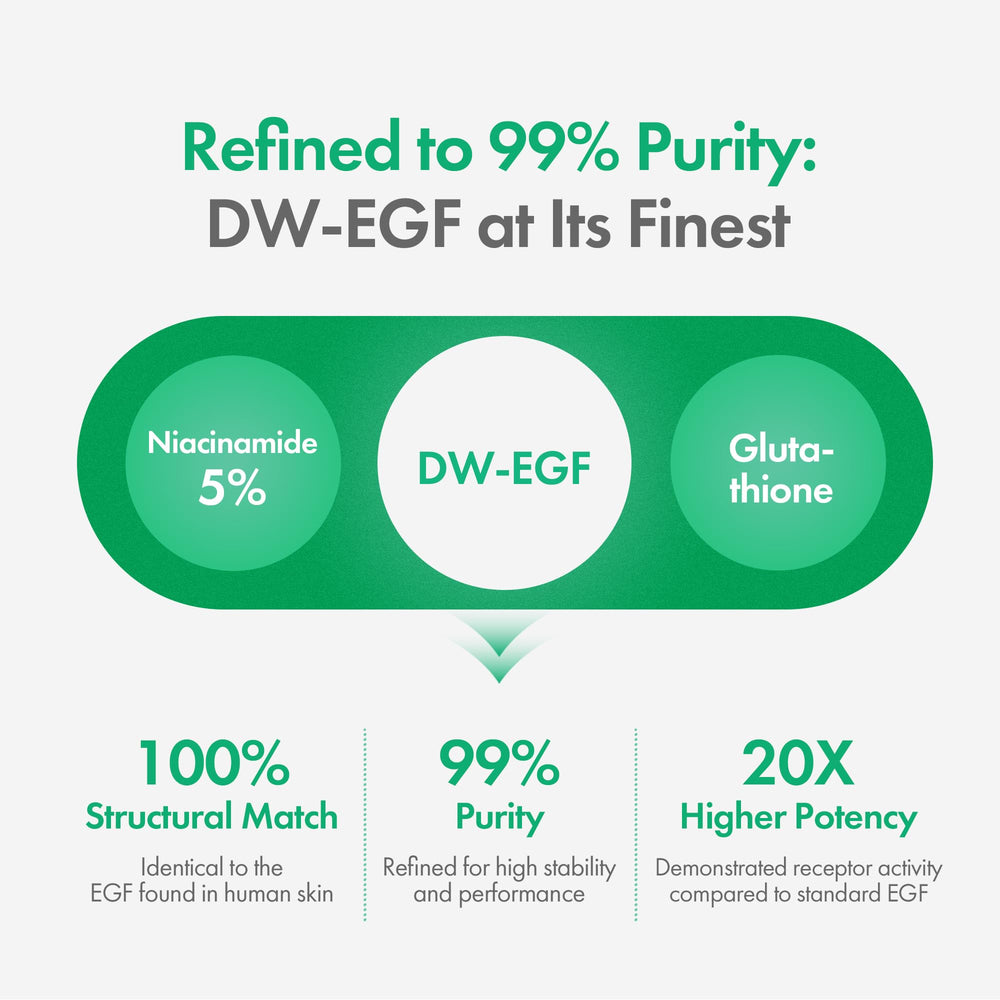 Easydew DW-EGF Melatoning Ampoule being massaged into skin for smoother look