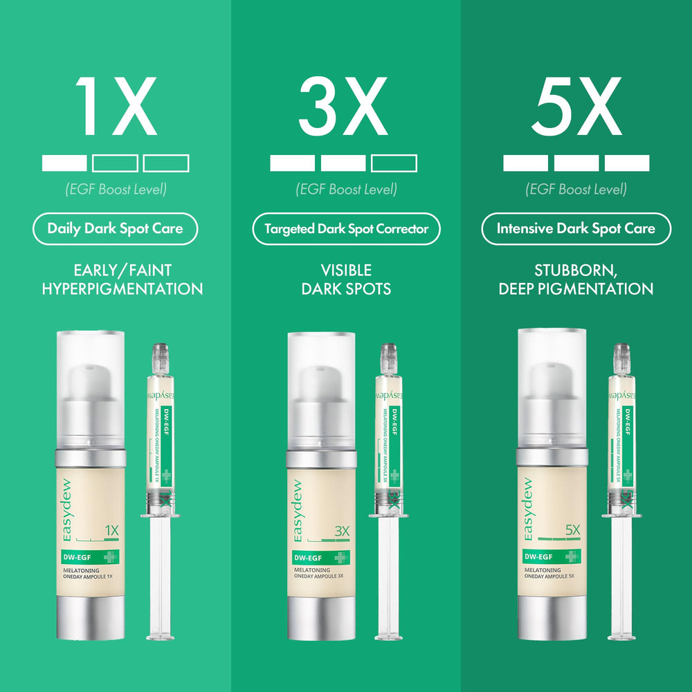 Easydew DW-EGF Melatoning Ampoule fits into day-night routine with fast absorption