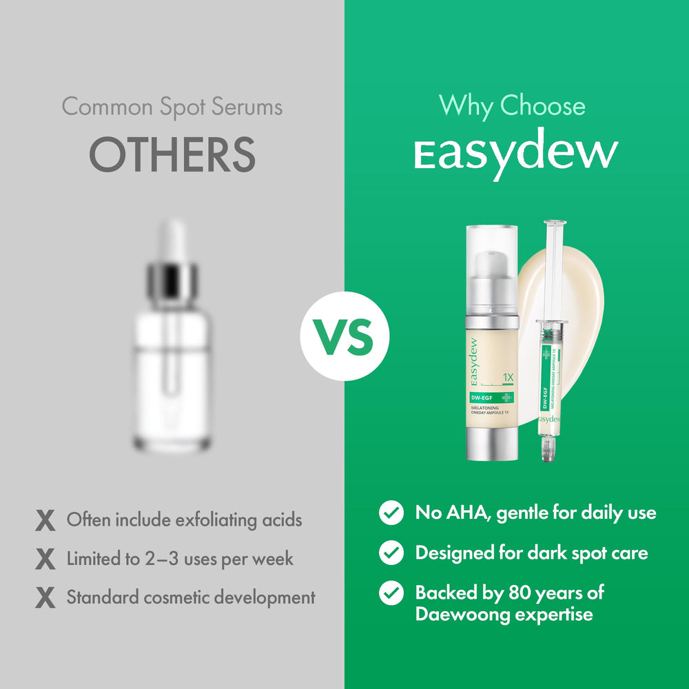 Easydew DW-EGF Melatoning Ampoule suitable for day and night routines