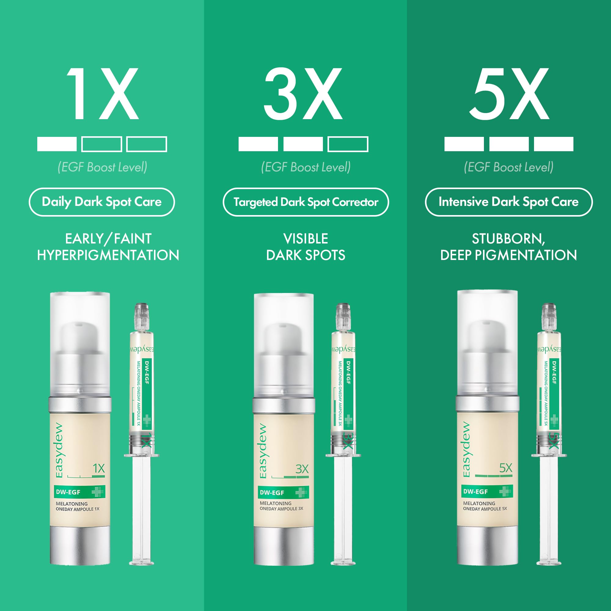 Easydew DW-EGF Melatoning Ampoule hygienic packaging with airtight pump