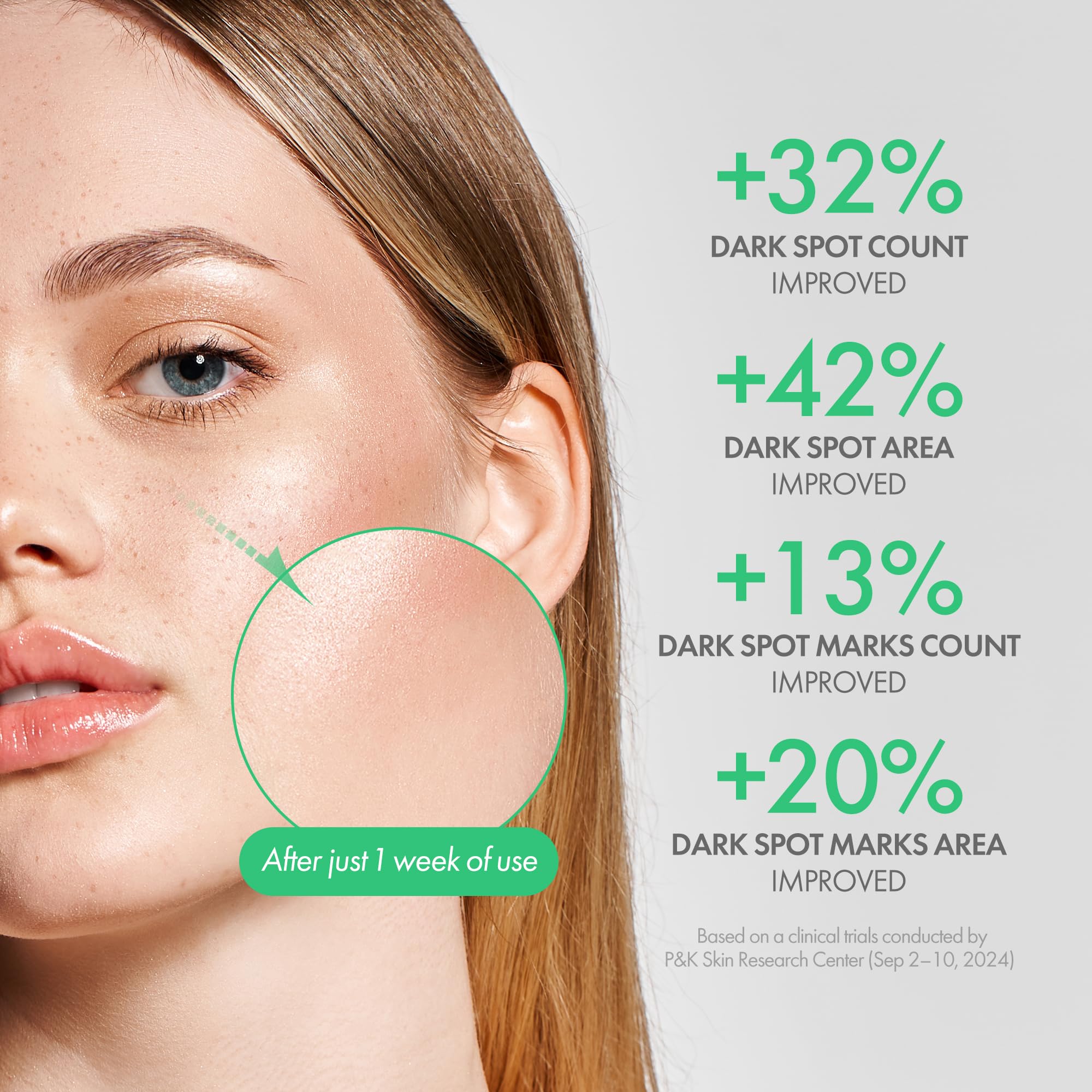 Easydew Mela B glow finish close-up emphasizes moisture-rich, radiant skin