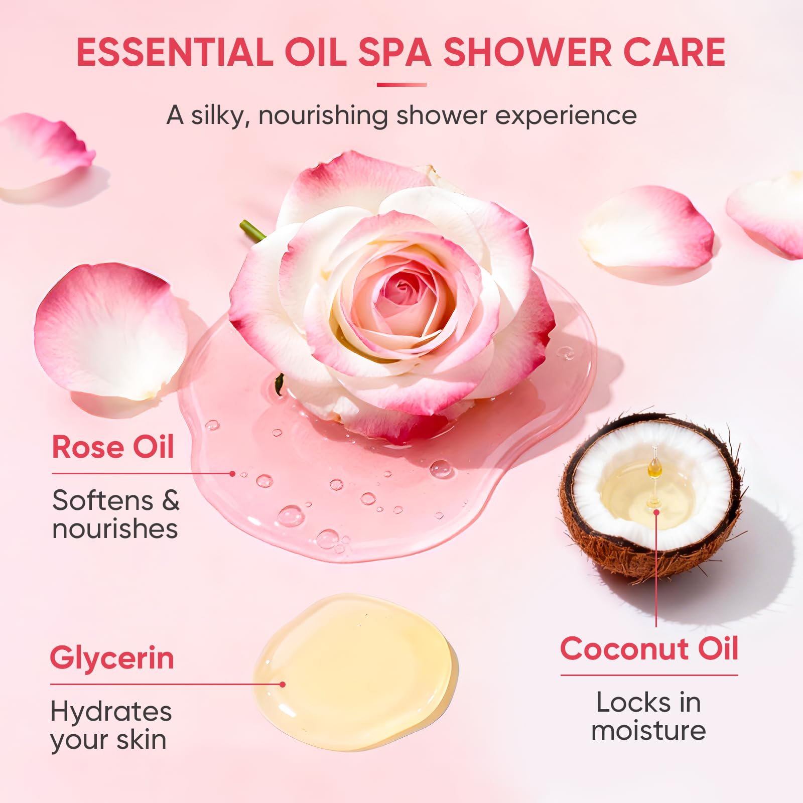 Easyes Rose Elixir Damascena Essence focus on classic rose aroma for rose lovers.