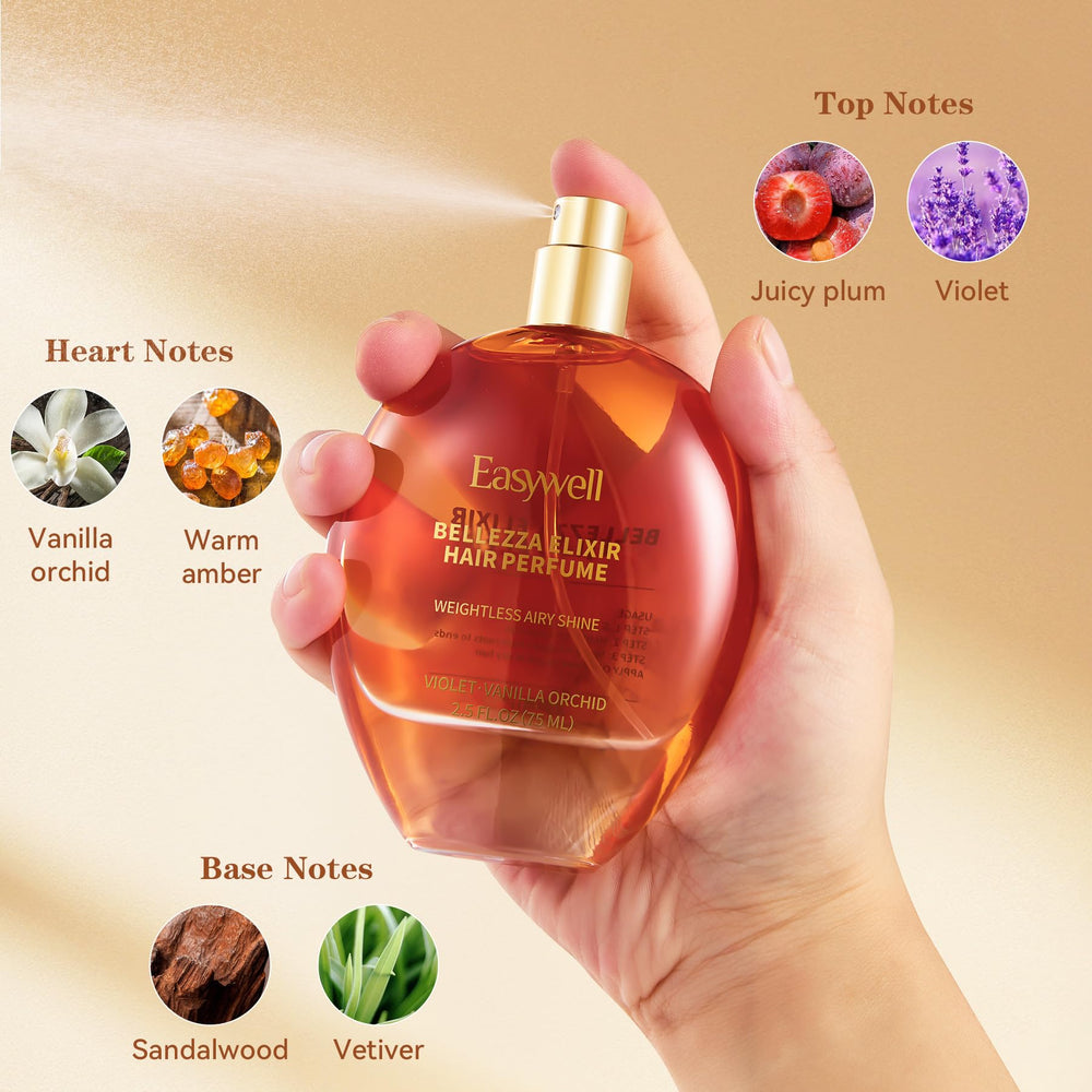 EASYWELL gift-ready packaging suitable for holidays or birthdays.