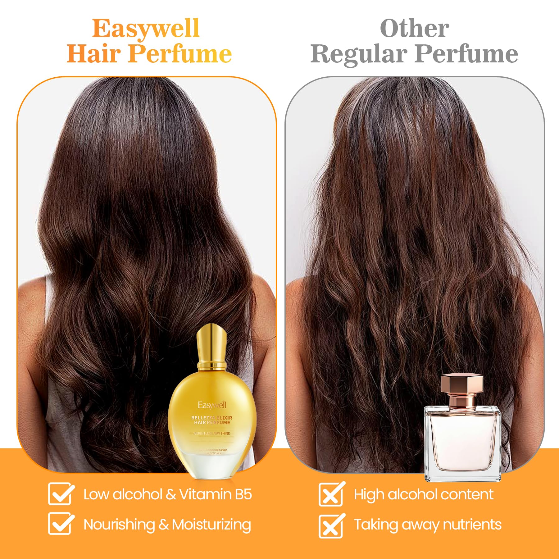 EASYWELL daily-use spray for wet or dry hair care