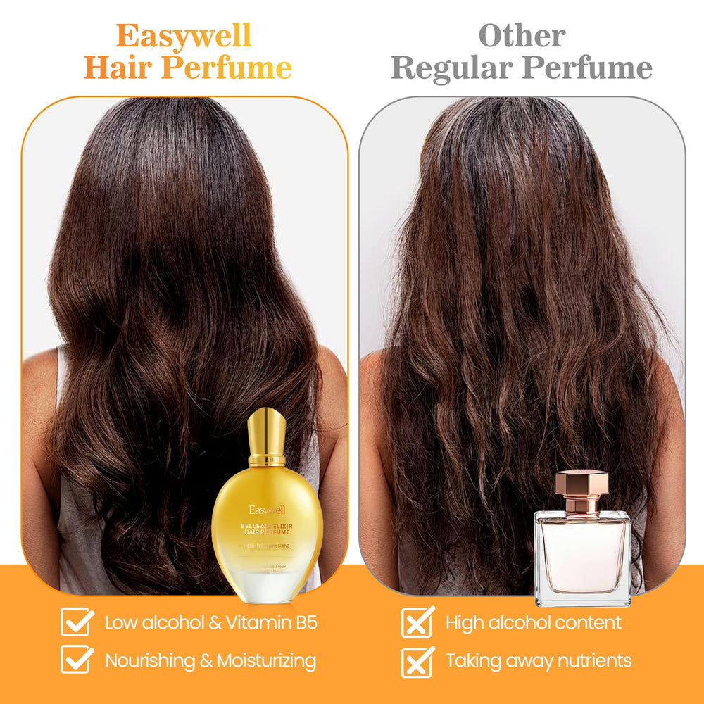 EASYWELL daily-use spray for wet or dry hair care