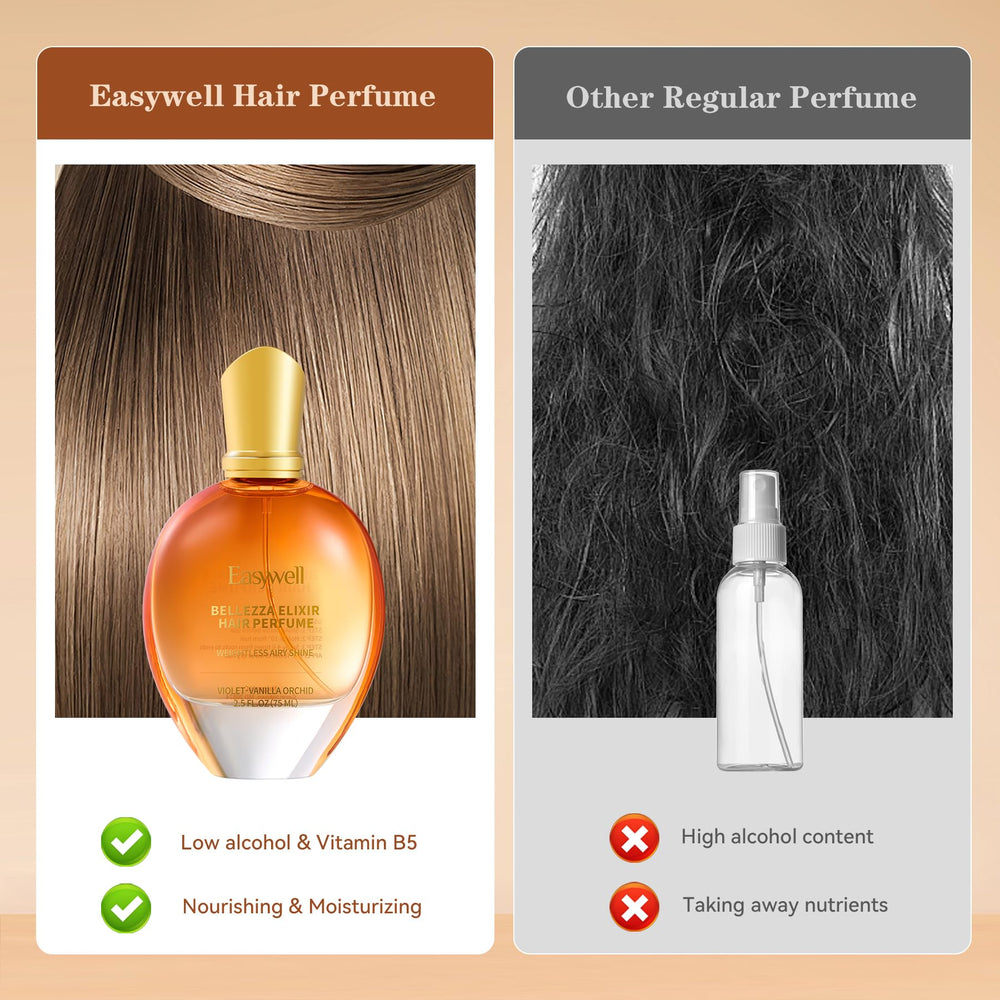 EASYWELL leave-in conditioner spray close-up shows easy application and light conditioning.
