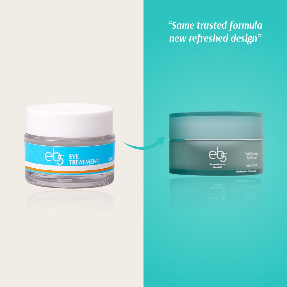 eb5 Daily Repair Eye Treatment cream swirl on finger rich, hydrating texture ready to apply