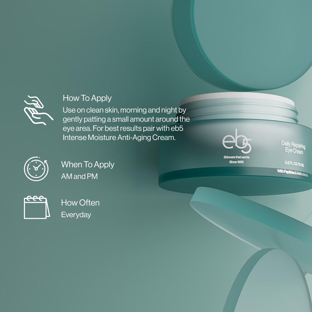 eb5 Daily Repair Eye Treatment dark circles graphic—illustrates brightened under-eye area