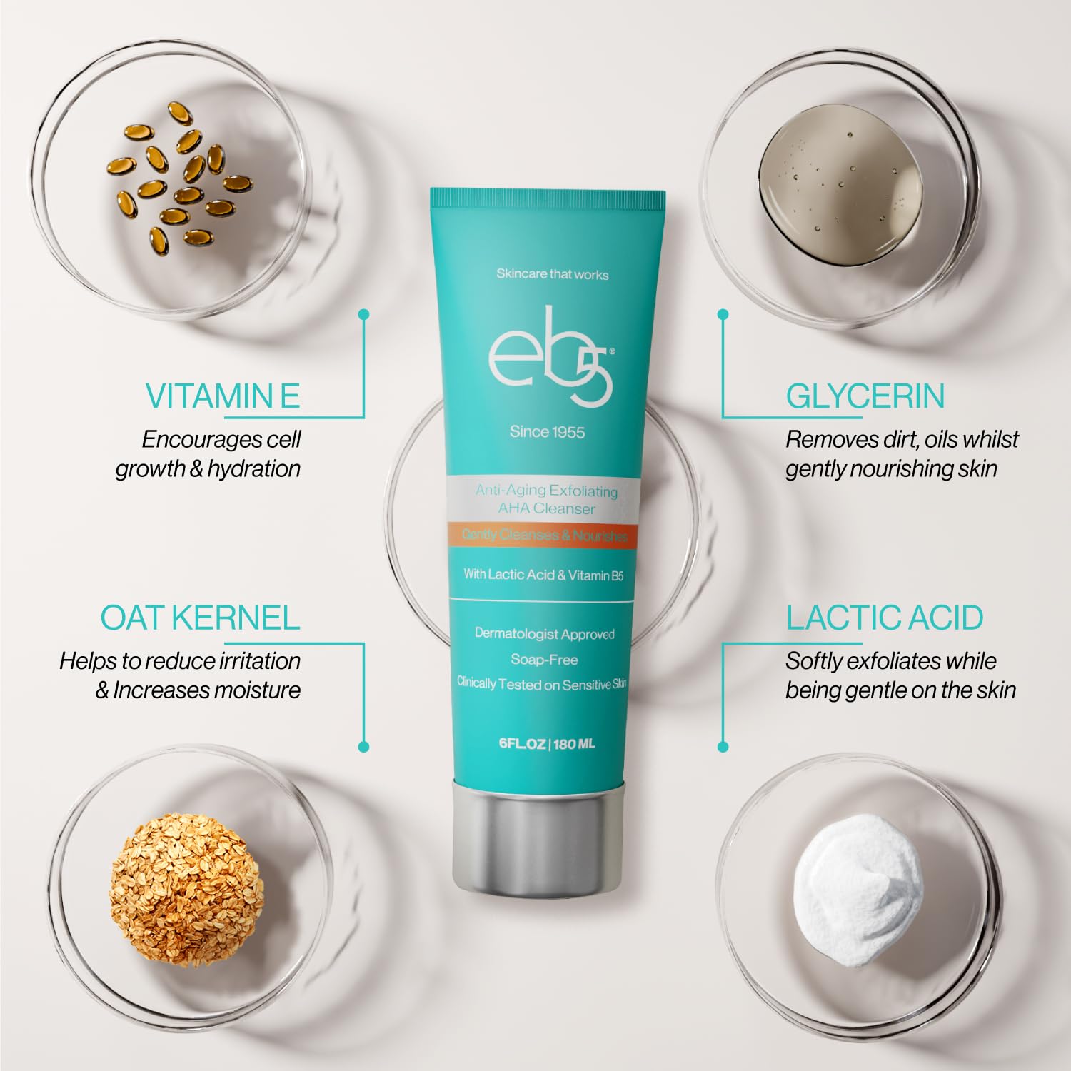 eb5 Exfoliating AHA Cleansing Lotion ingredients graphic highlights oat kernel and vitamins E and B5.