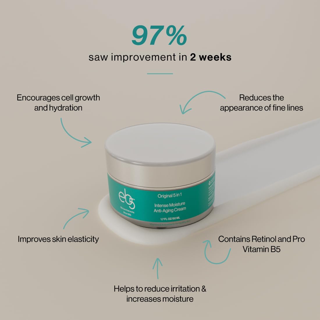 eb5 usa made dermatologist tested badge signals quality and safety