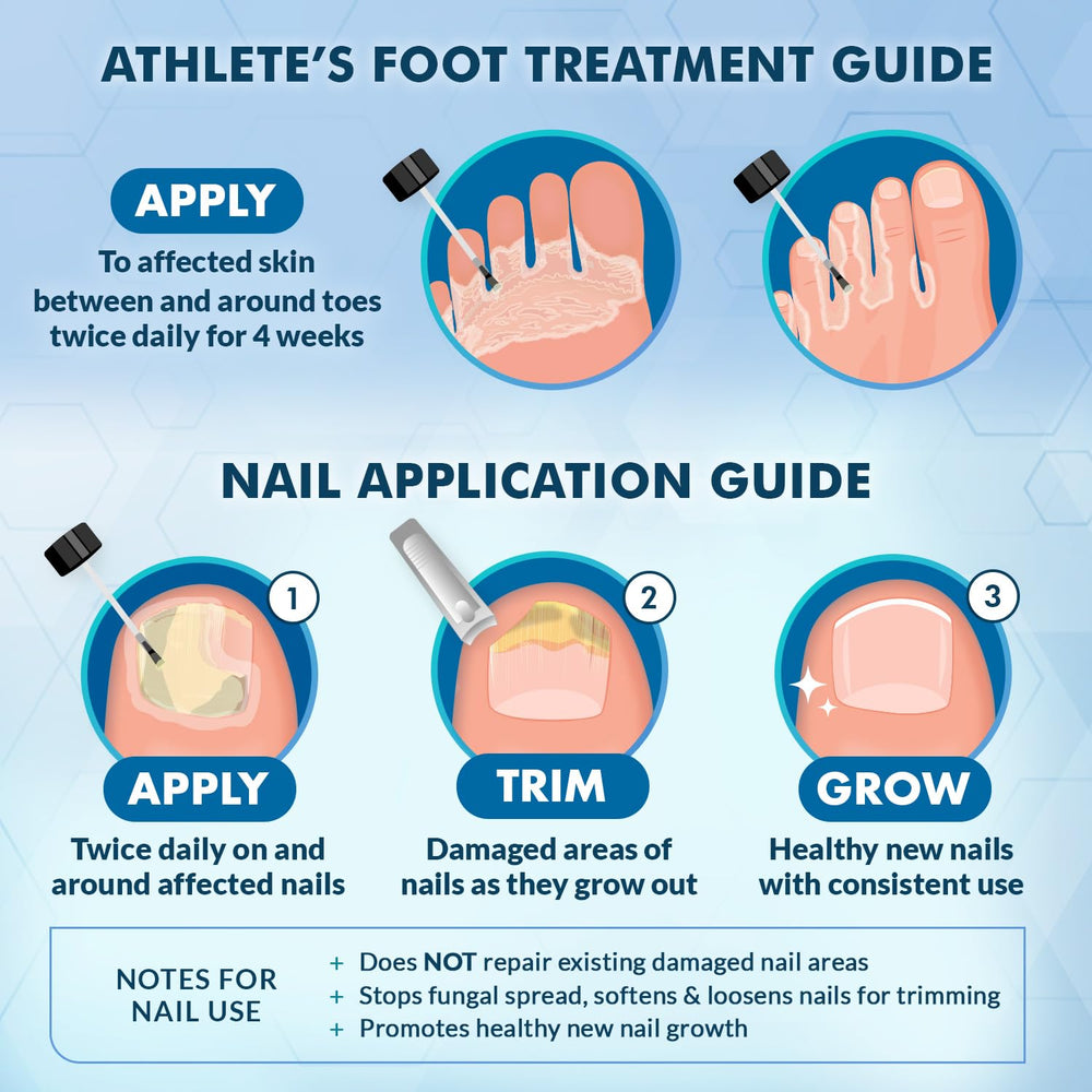 Ebanel Athletes Foot Treatment tea tree oil blend illustration highlights soothing herbal benefits.