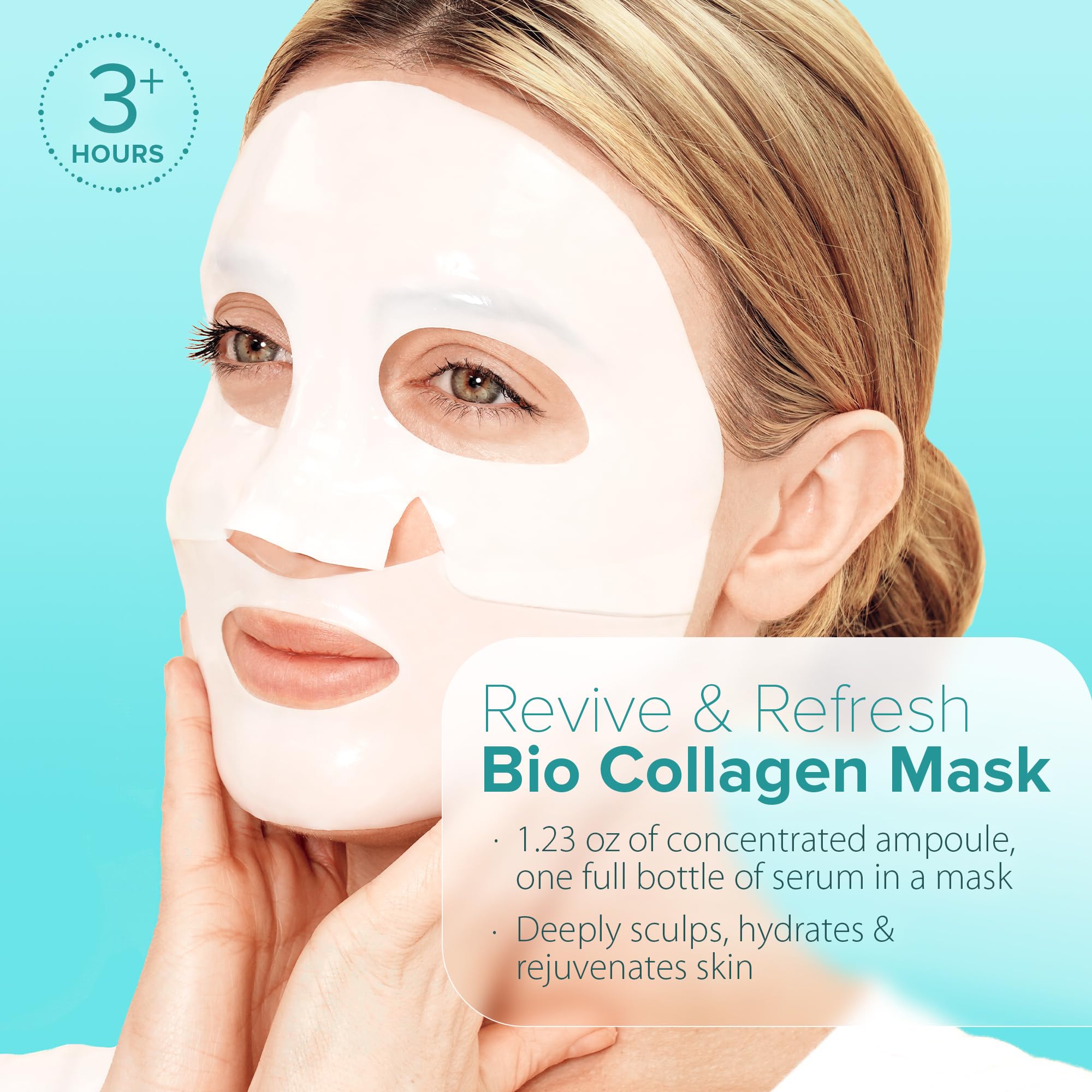 Ebanel Bio Collagen Face Mask sheet hydrogel demonstrates hydrated skin fit