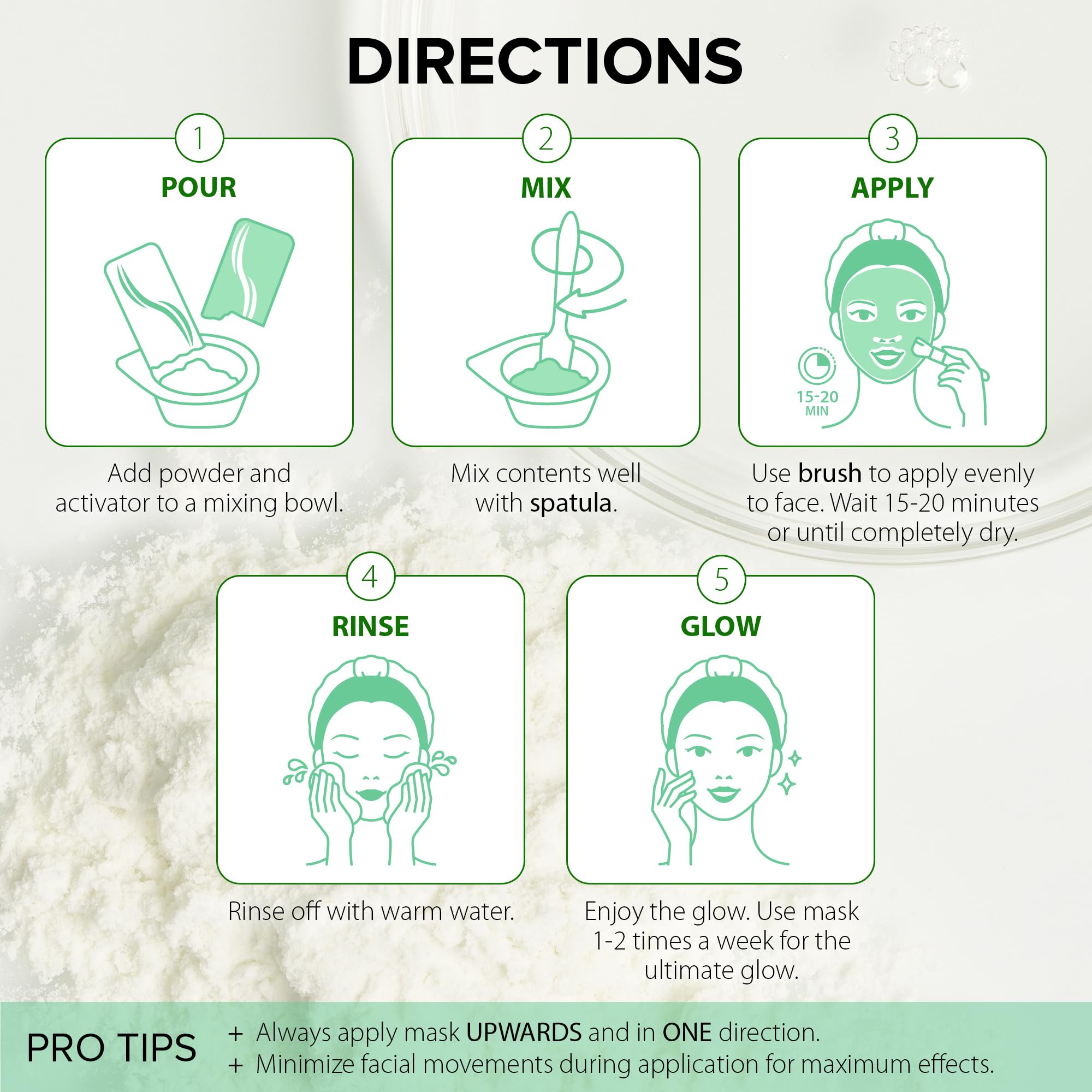 Ebanel Collagen Peptides Mask Cica and Green Tea calm skin