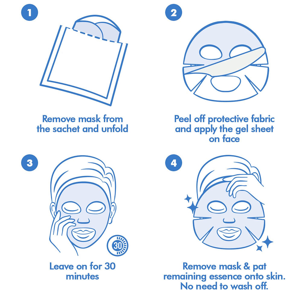 Ebanel hydrogel collagen mask soothing aloe image emphasizes calming relief.