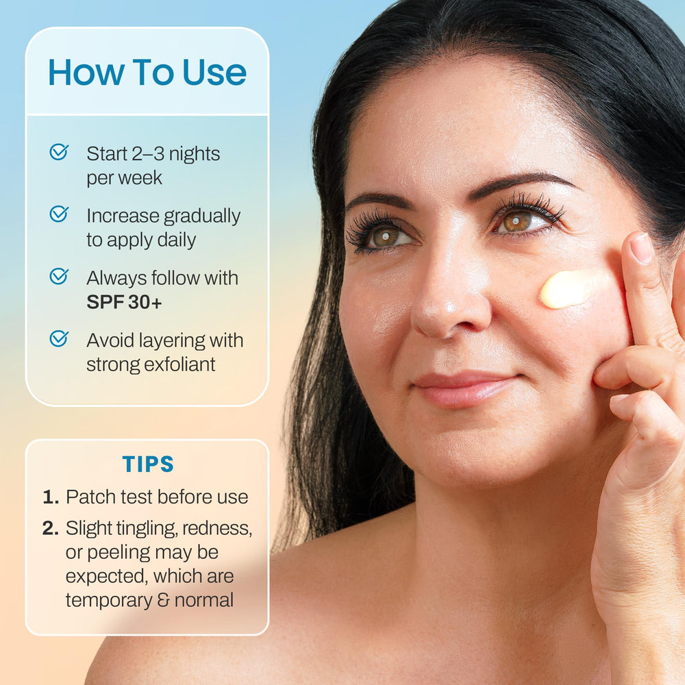 Ebanel Retinol Cream ingredients panel highlighting niacinamide for brightening and tone