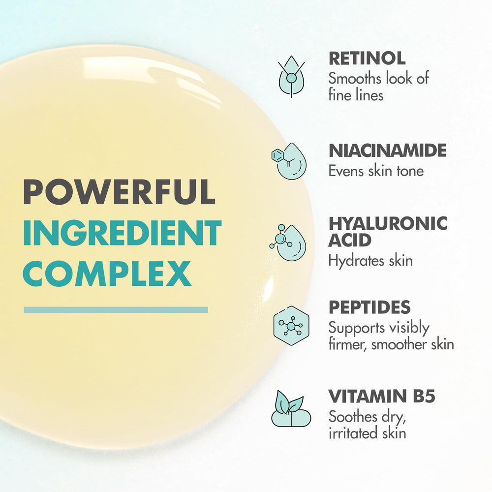 Ebanel retinol serum on hand demonstrates quick absorption for routine use