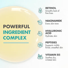 Ebanel retinol serum on hand demonstrates quick absorption for routine use