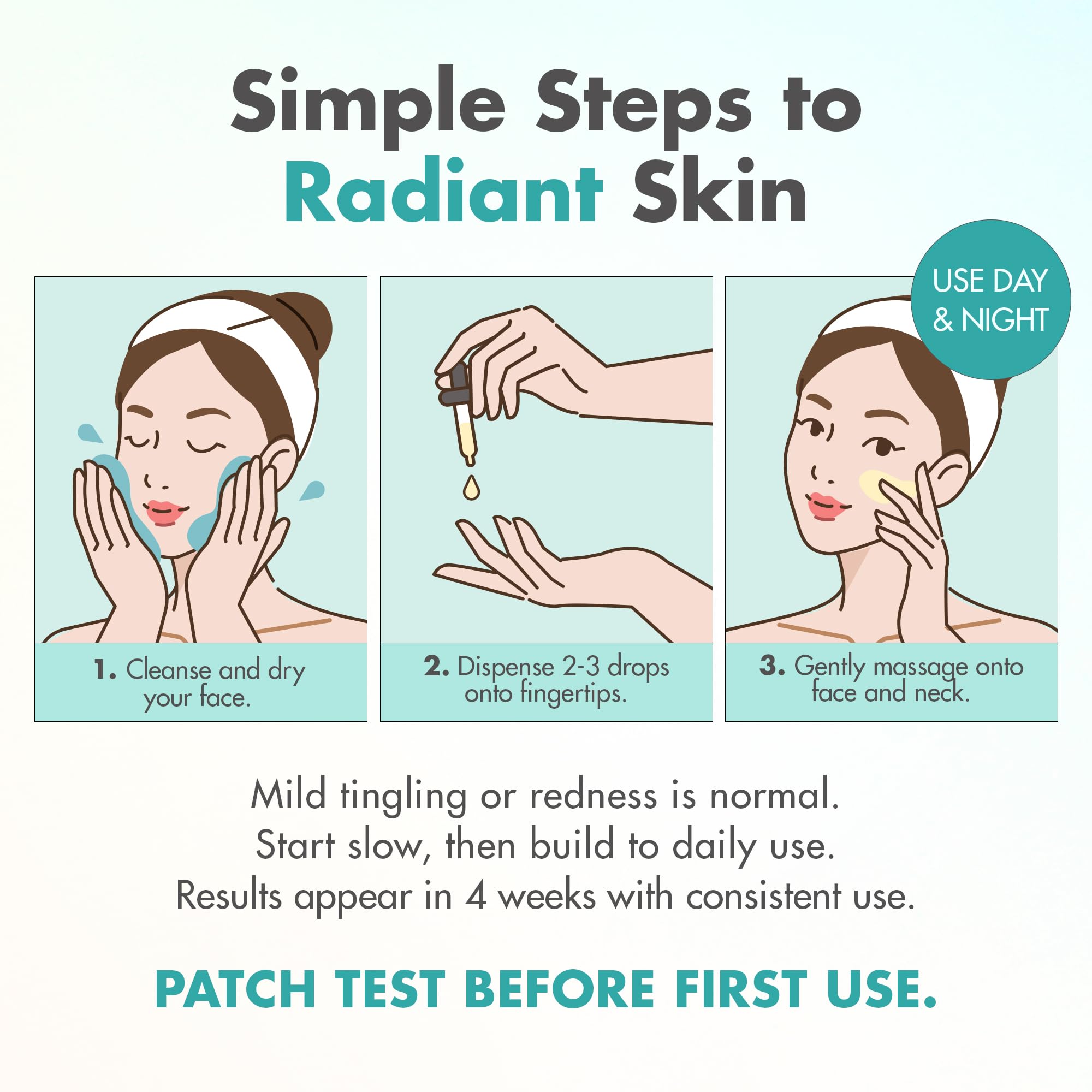 Ebanel retinol serum ingredients highlight Vitamin C and Niacinamide for brightening