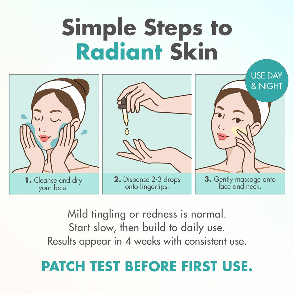 Ebanel retinol serum ingredients highlight Vitamin C and Niacinamide for brightening