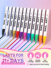 EBANKU nail art pens 3D design closeup highlights dimensional patterns for flowers and swirls.