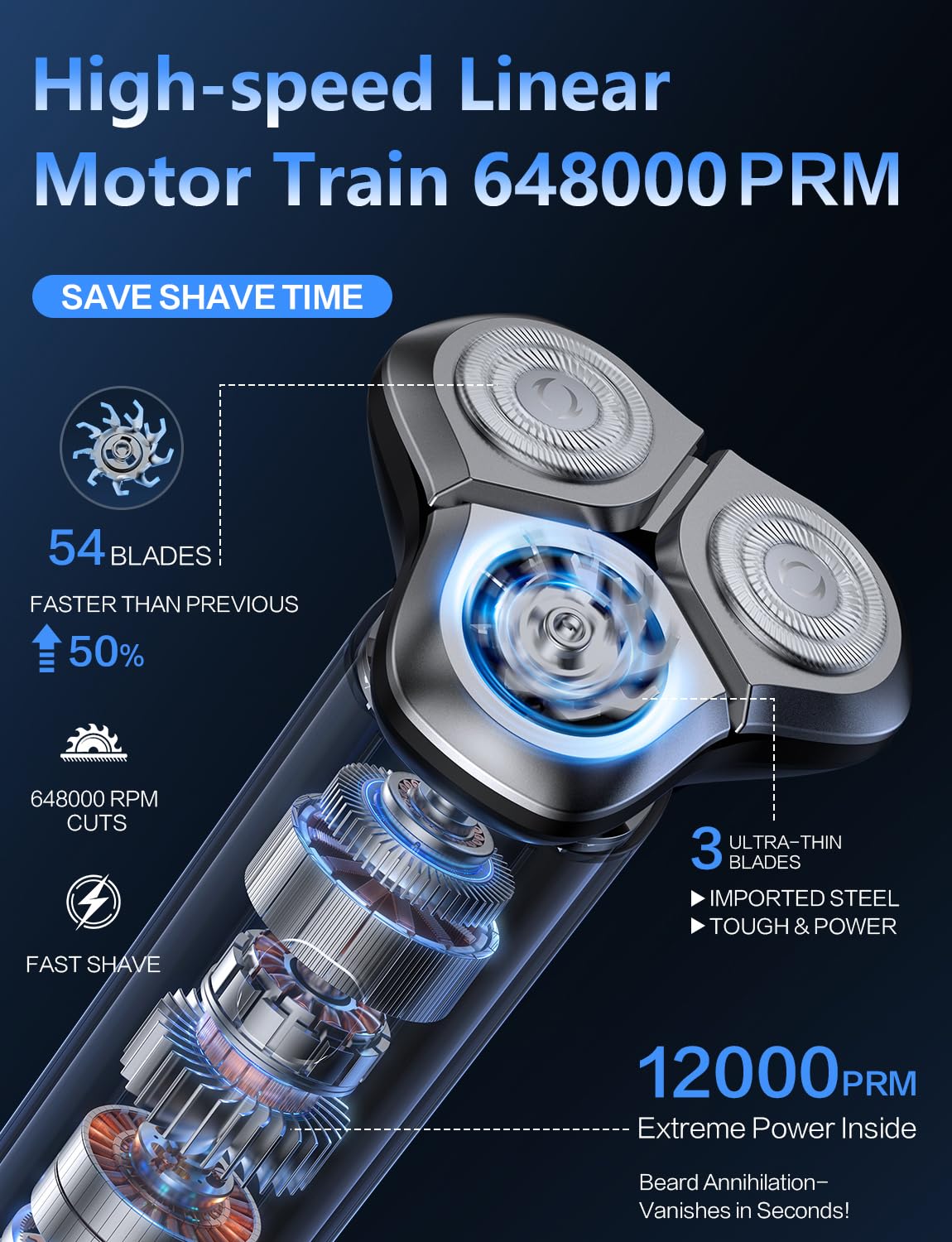 eboboin electric razor USB-C fast charging for quick readiness