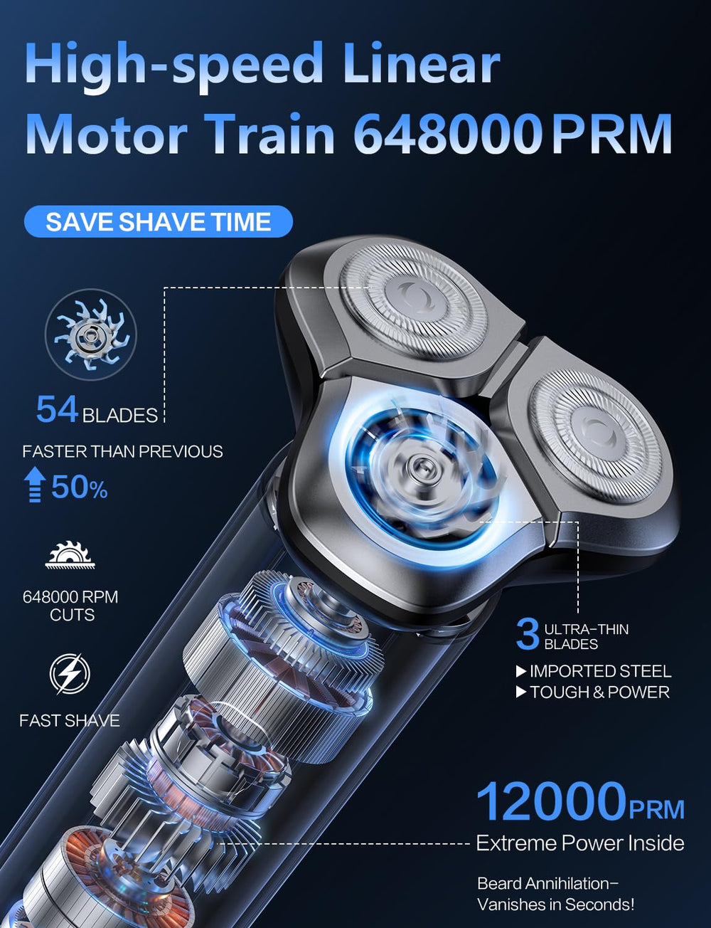 eboboin electric razor USB-C fast charging for quick readiness