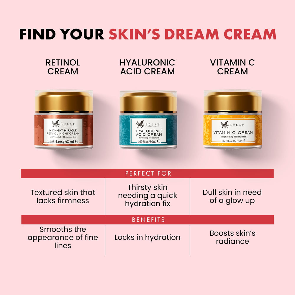 Eclat Skincare Retinol Night Cream centella and vitamin E soothe and protect skin.