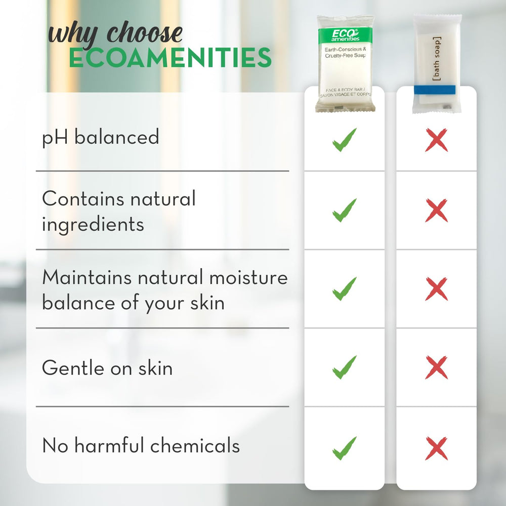 ECO Amenities biodegradable wrap packaging supports eco-friendly, waste-conscious hospitality operations.