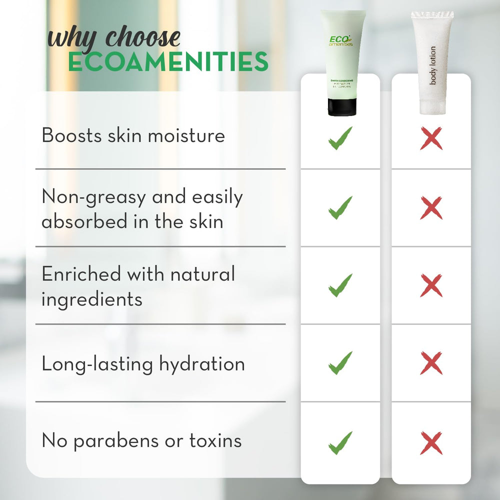 Portable ECO amenities 1 oz tubes fit in luggage and gym bags.