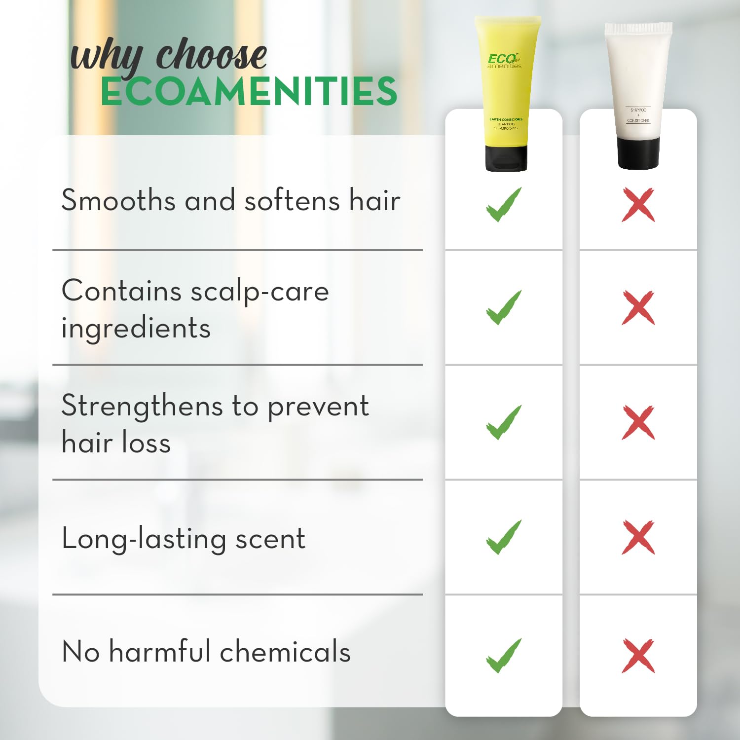 ECO amenities travel shampoo tubes 1oz size closeup ideal for TSA travel.